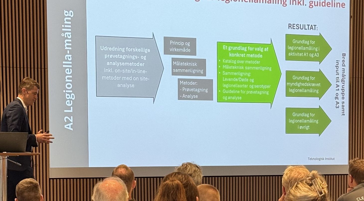 Jacob Lind Cramer fremlægger projekt Legionella-SIKRING 2025